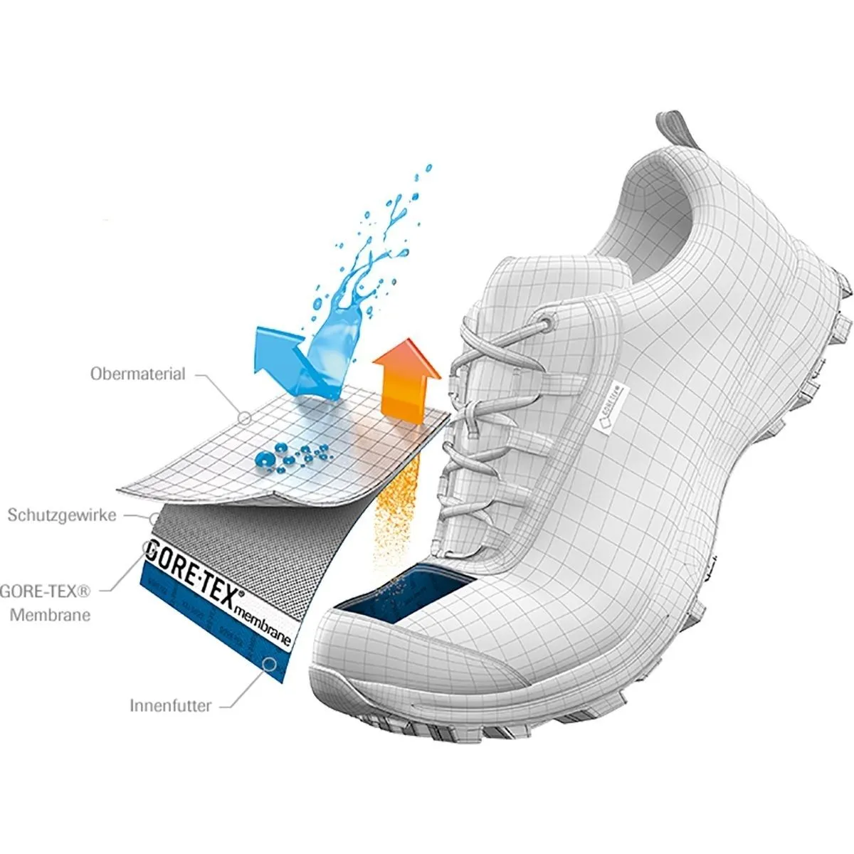 MONTURA Scarpe Yaru GTX Donna